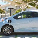 Used Electric Cars